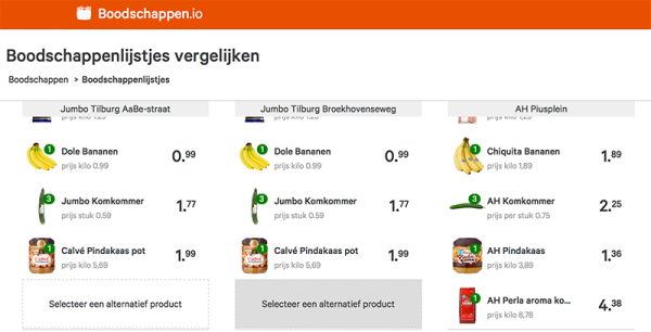 Boodschappen.io 2