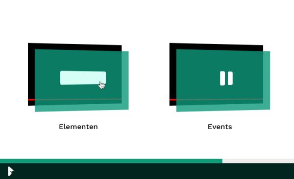 Interactieve video editor 3