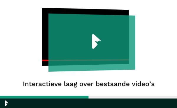 Interactieve video editor 4